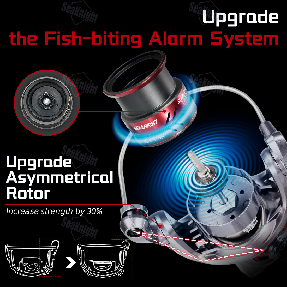 SeaKnight Brand SLARDAR BB C30 - Kastking Reel Zephyr ulasan dan harga