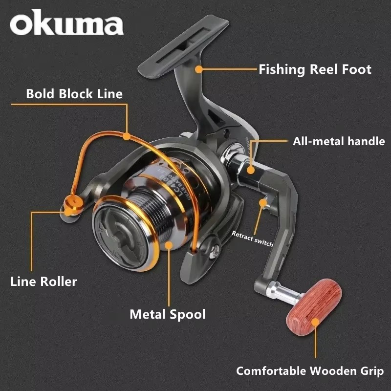Okuma High Speed 5.2:1 Fishing - Kastking Reel Zephyr ulasan dan harga