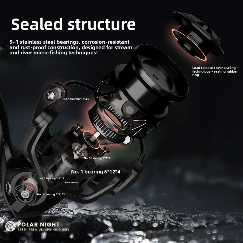 Piscifun Ultra Light Carbon Sp - Kastking Reel Zephyr ulasan dan harga