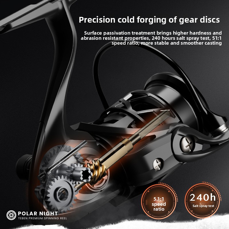 Piscifun Ultra Light Carbon Sp - Kastking Reel Zephyr ulasan dan harga