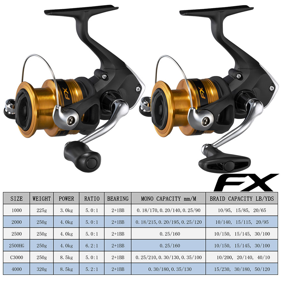 SHIMANO Fishing Reels FX Spinn - Kastking Reel Zephyr ulasan dan harga