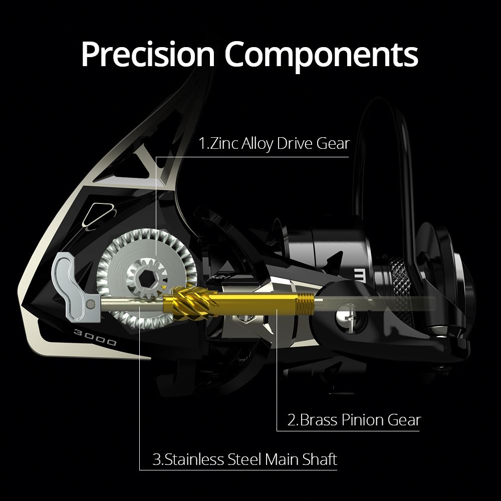 KastKing Megatron Spinning Fis - Kastking Reel Zephyr ulasan dan harga